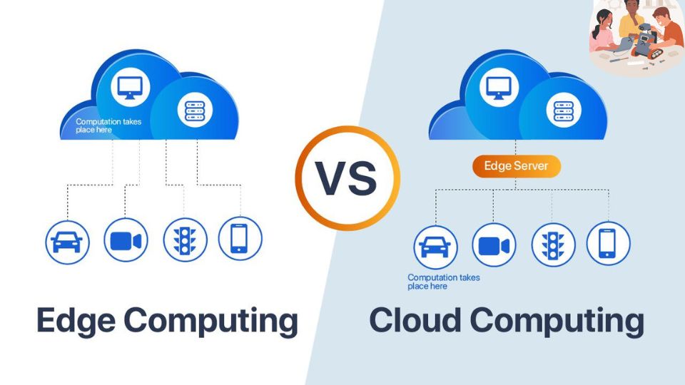 aprende a desarrollar Habilidades en Cloud y Edge Computing