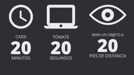 como funciona la regla de los 20 minutos dentro de las tecnicas de estudio